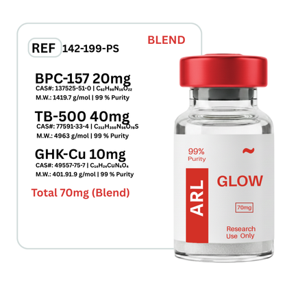Glow BPC-157 + GHK-CU + TB-500
