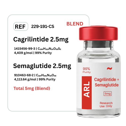 Cagrilintide + Semaglutide